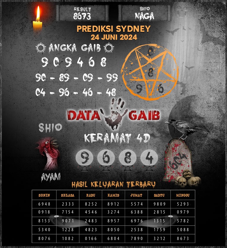 SYAIR SDY VIP